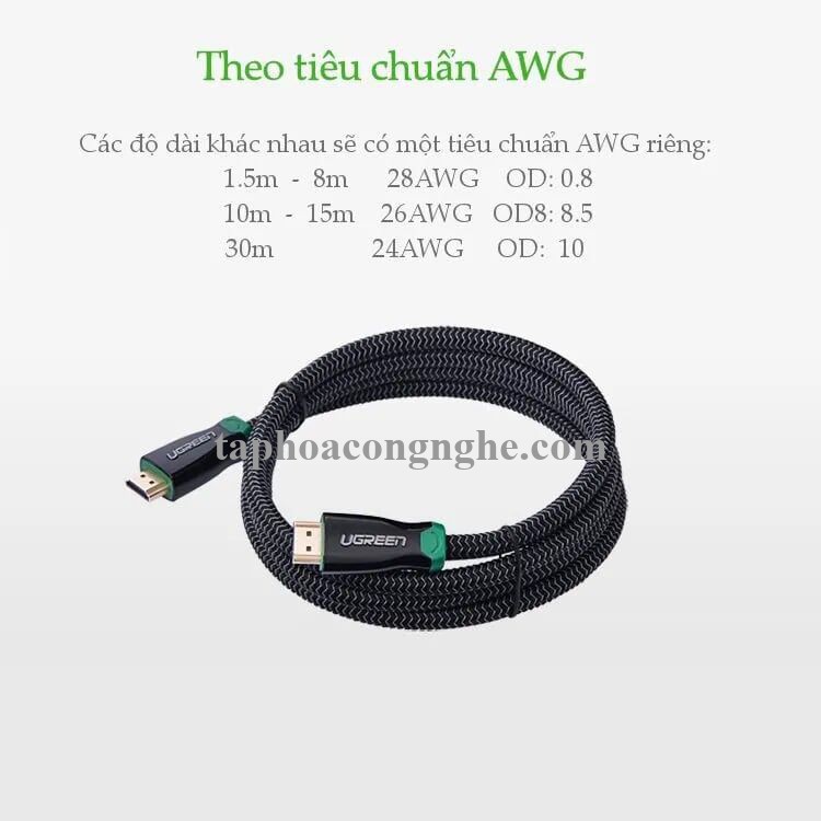 Ugreen 10299 20M Màu đen Đầu nối kim loại cáp Hdmi cao cấp với nylon 1.4V Full Copper 19 + 1 HD126 30010299